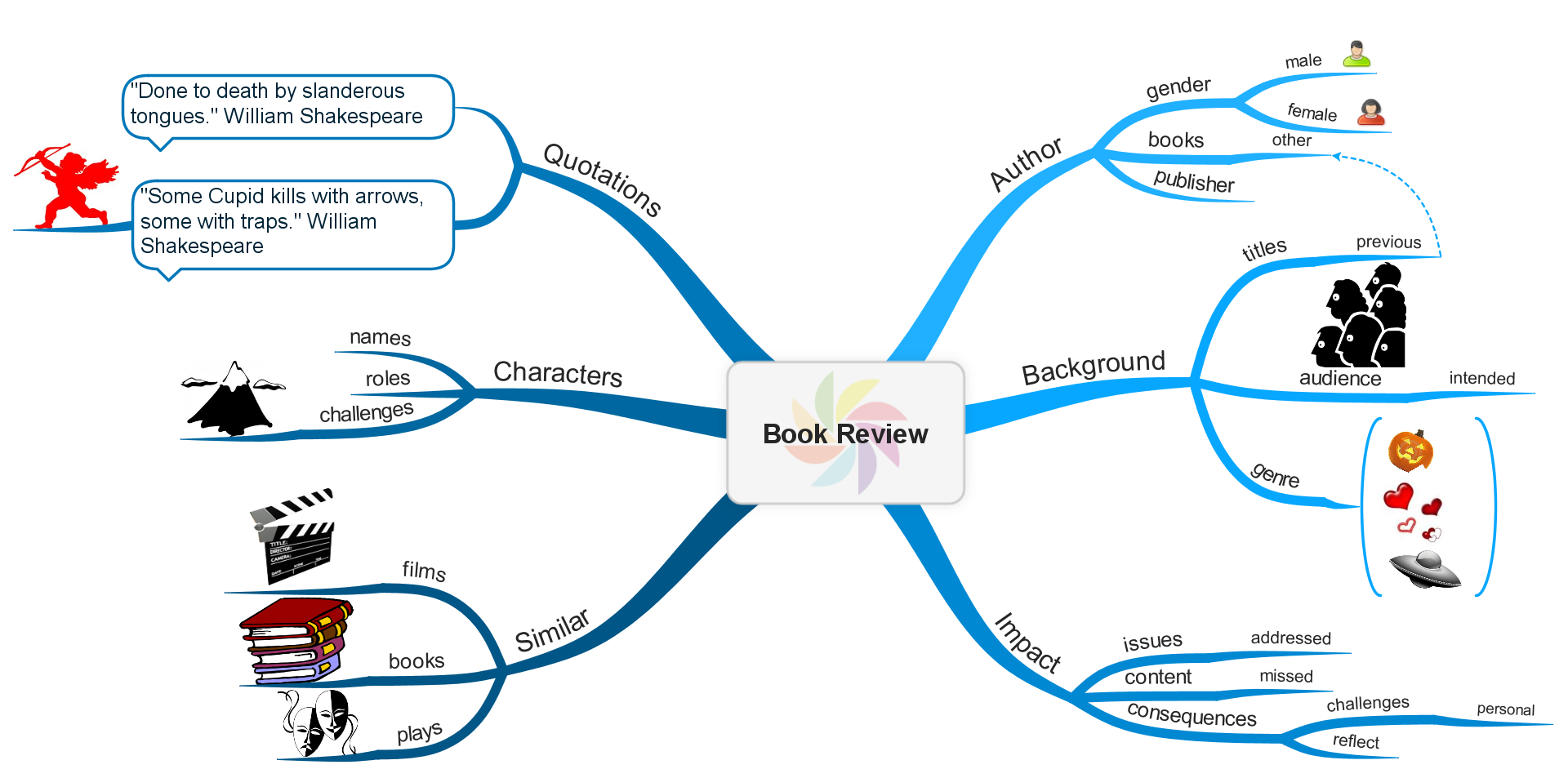 book structural competency for architects 2014